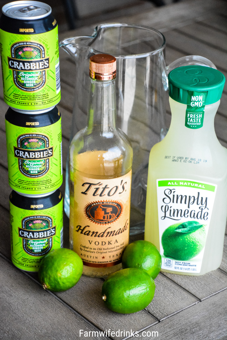 Moscow Mule Cocktail Recipe  How to Make the perfect Moscow Mule