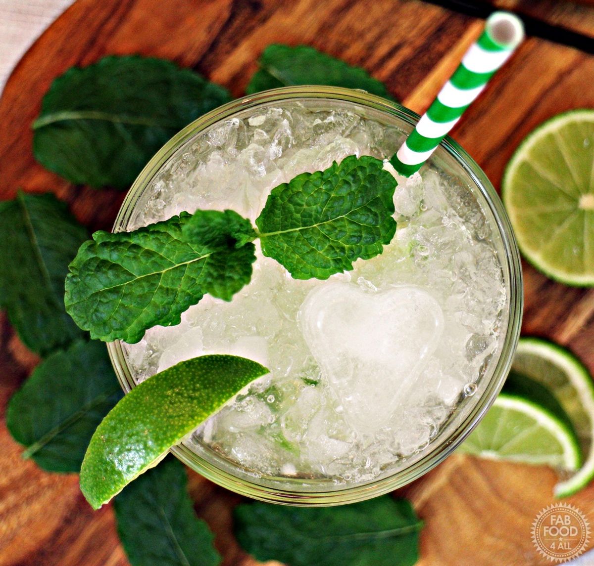 Non Alcoholic Mojito (mocktail) 