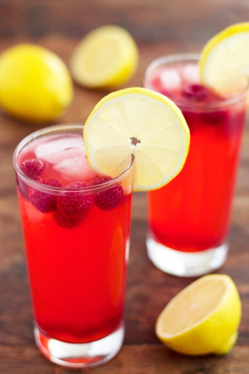 Sugar Free Raspberry Lemonade - Kit's Kitchen